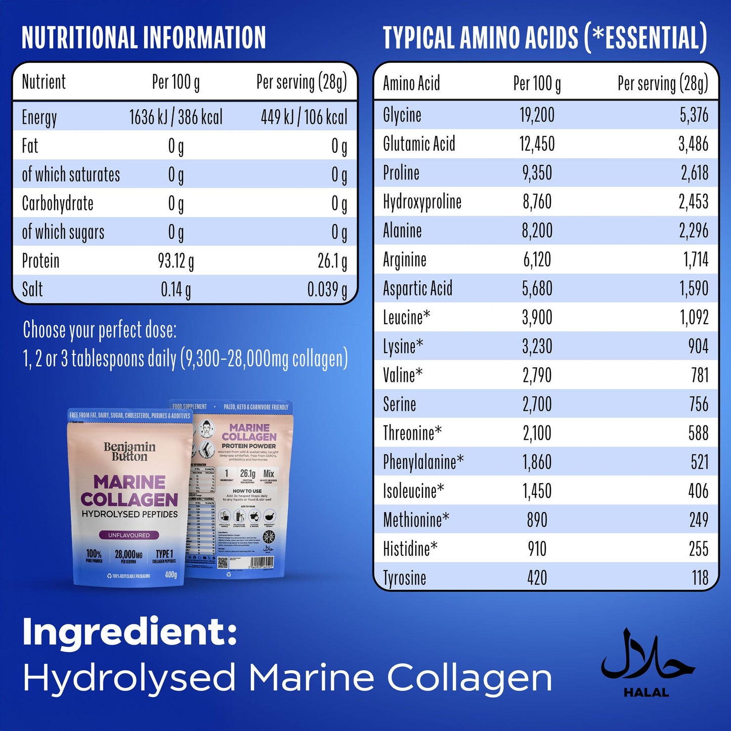 Marine Collagen Powder – 93% Protein, Wild-Caught, 400g Unflavoured | Benjamin Button
