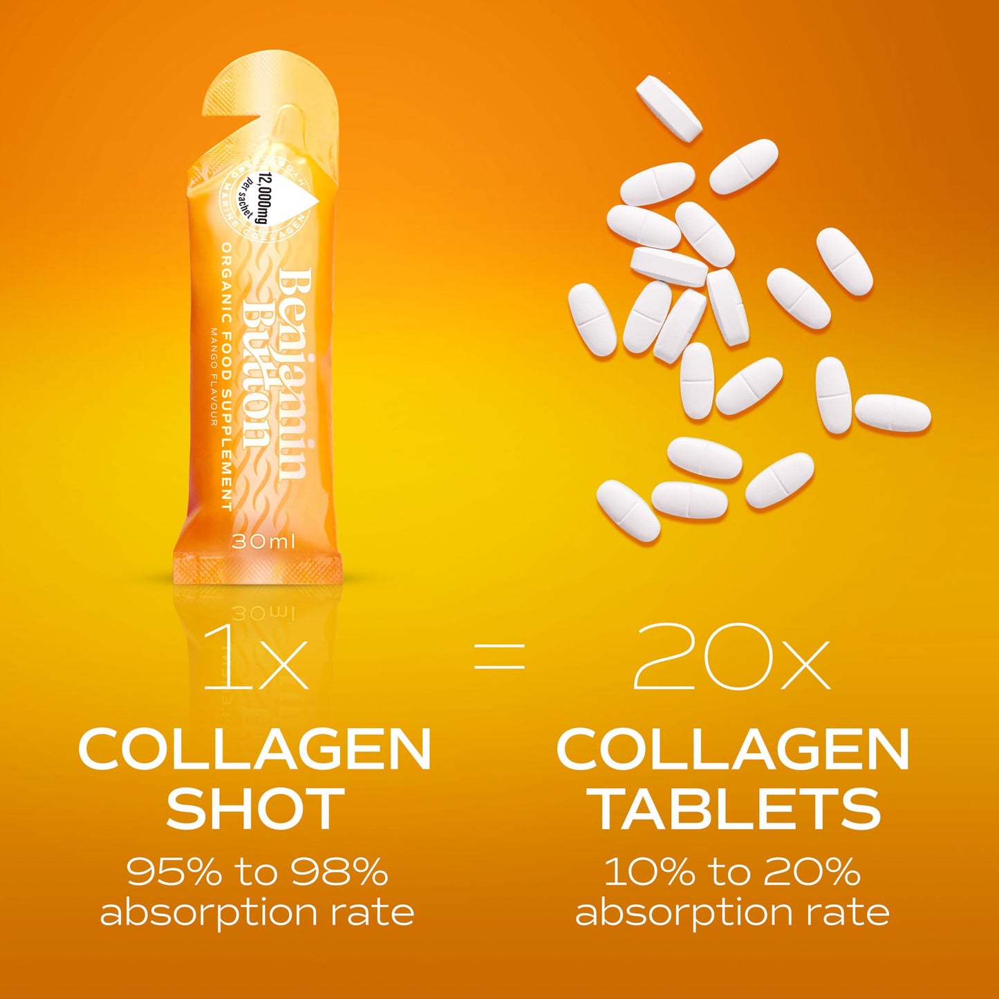 14x Mango 12,000mg Marine Collagen Liquid Sachets