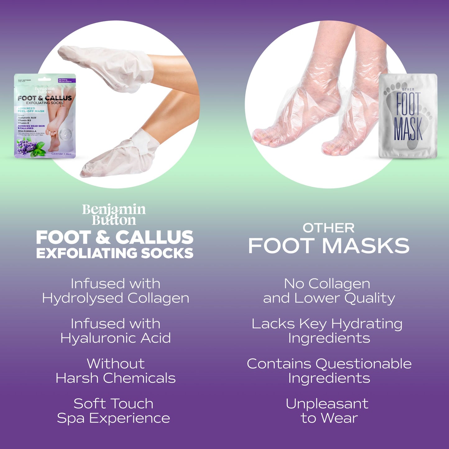 Advanced Exfoliating Foot Mask Single