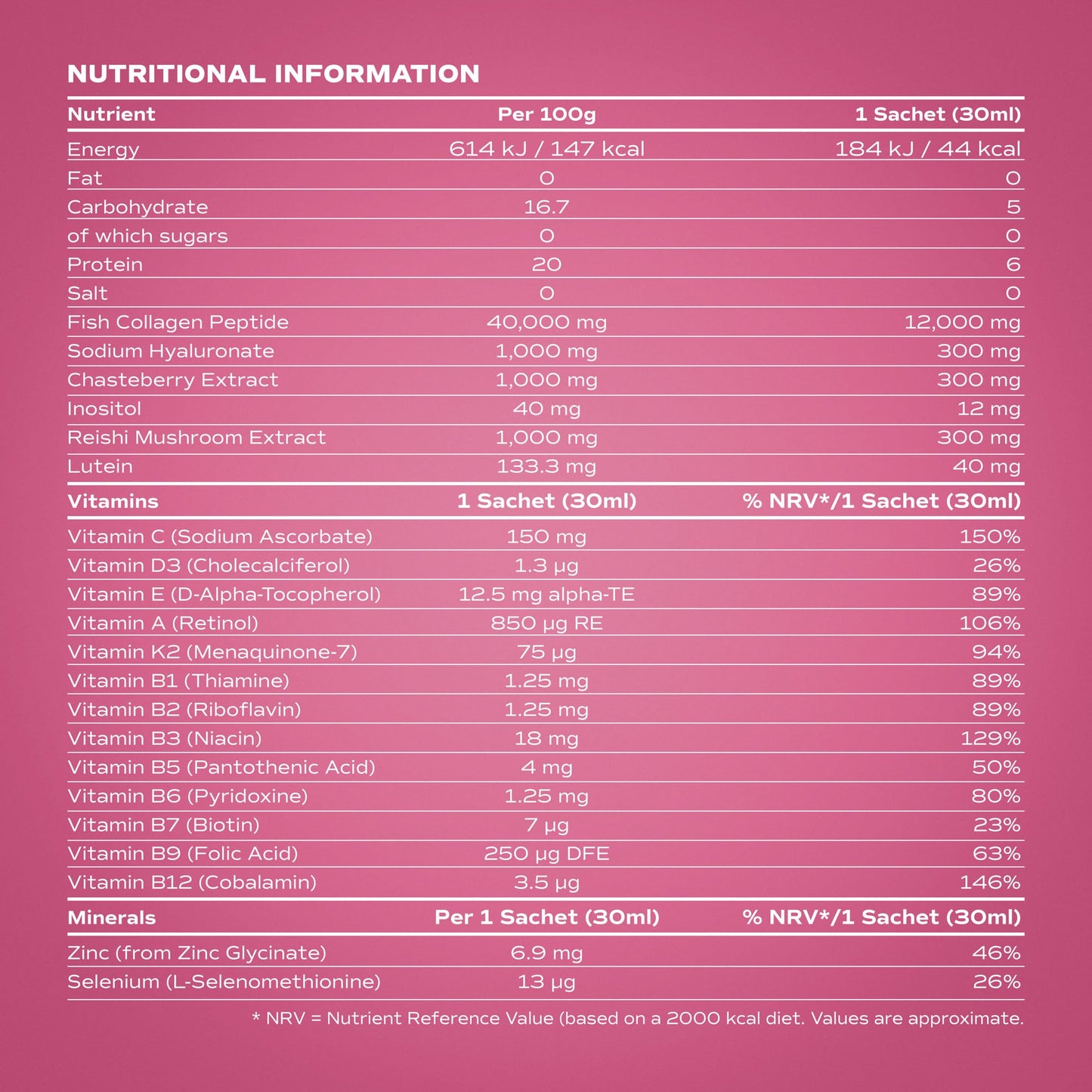Perimenopause Collagen Strawberry Sachets – 14 Pack (2 Weeks Supply) – 12,000mg Marine Collagen with Chasteberry, Vitamins & Hyaluronic Acid
