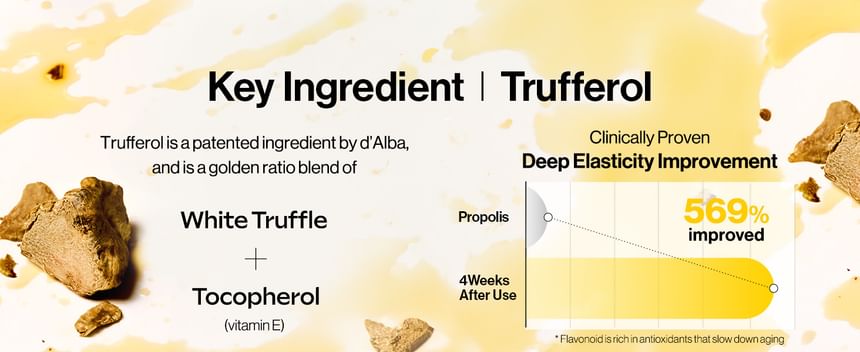 D’ALBA White Truffle First Spray Serum 50ml