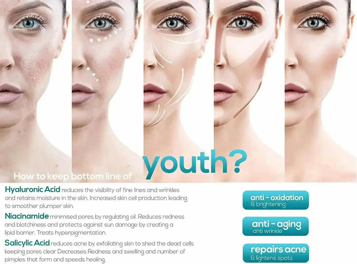 Ammuri Skincare 5% Retinol MAX Powerful Anti-Aging Serum for Youthful Skin