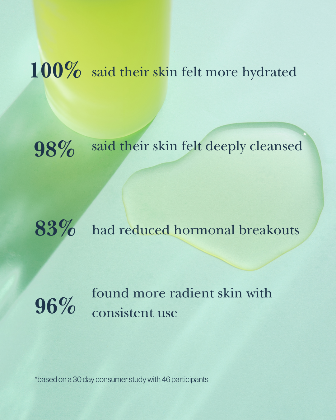 Rasa Dream Universal Cleansing Oil