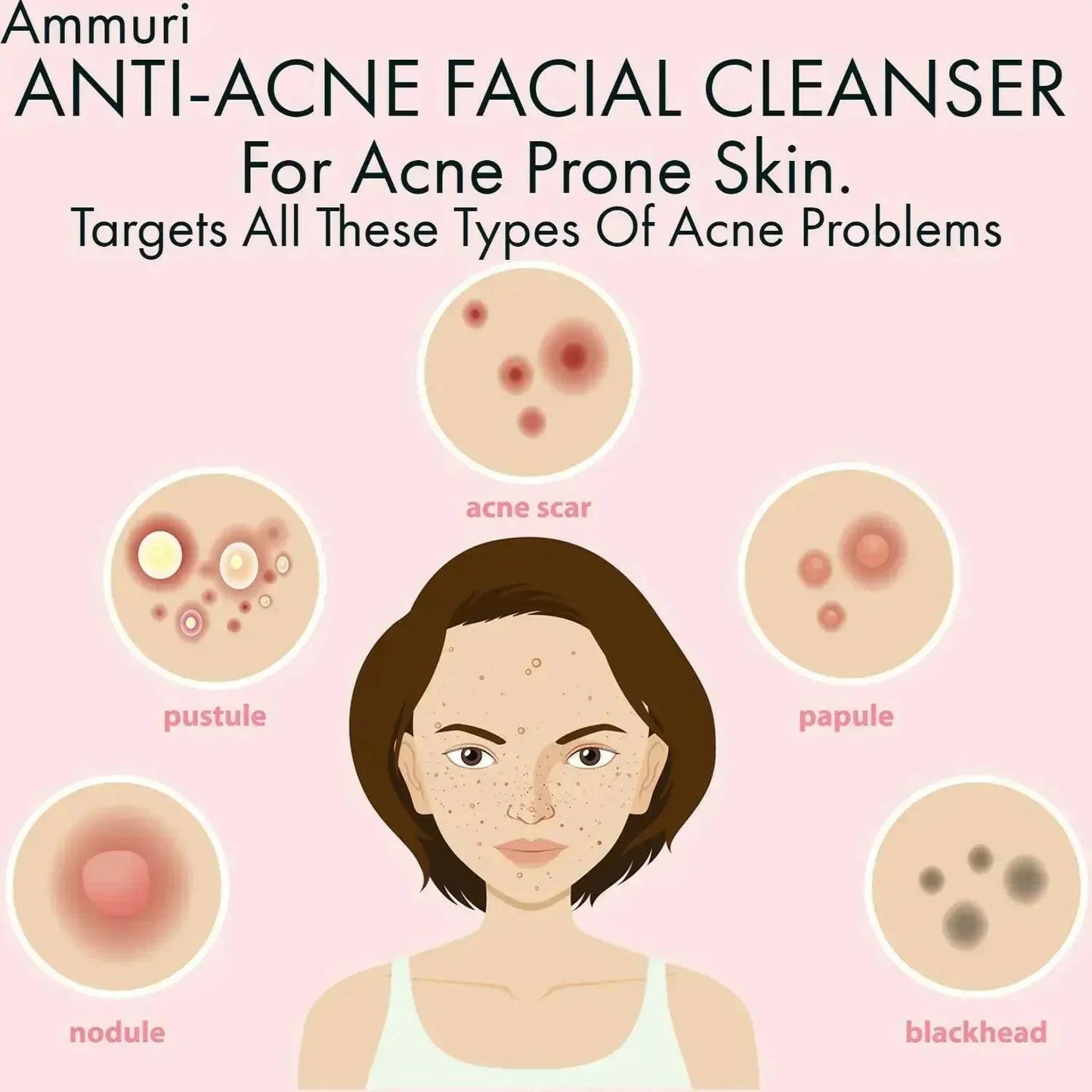 Ammuri Skincare 3-in-1 Deep Cleansing Milk