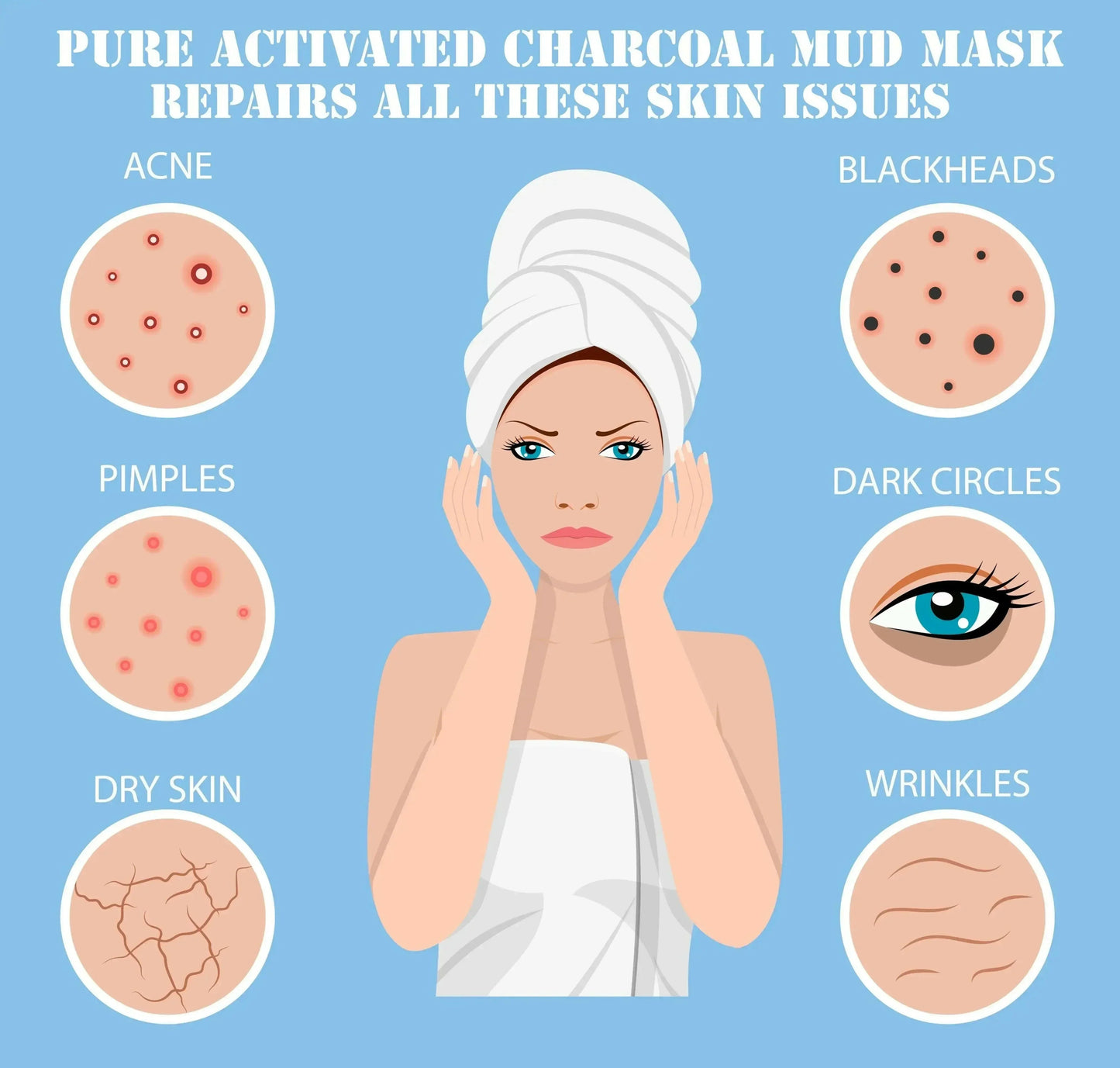 Ammuri Pure Activated Charcoal Mud Mask for Face & Body