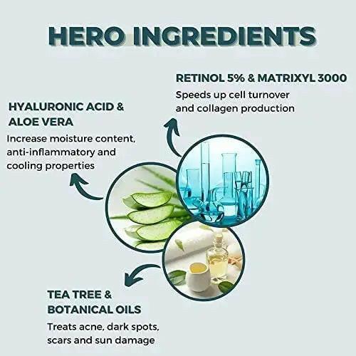 Ammuri Retinol 5% Serum with Apple Stem Cell – High Strength Anti-Aging, Acne & Dark Spot Treatment (30ml)