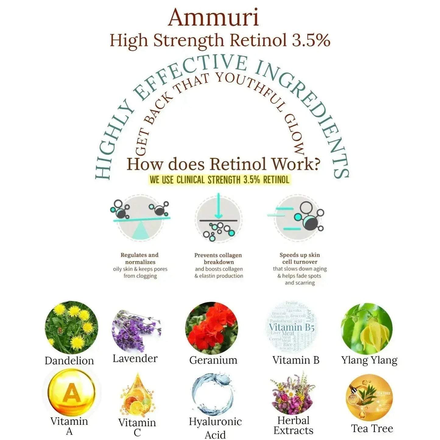 Ammuri Skincare High Strength Retinol Serum - Anti-Aging