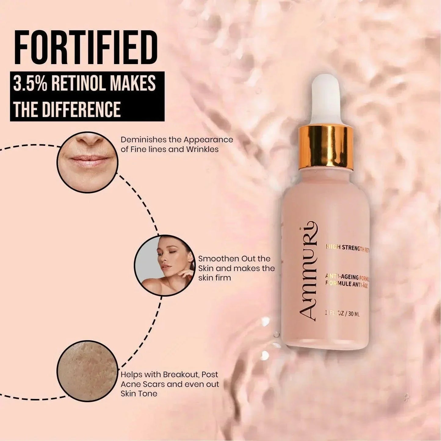 Ammuri Skincare High Strength Retinol Serum - Anti-Aging