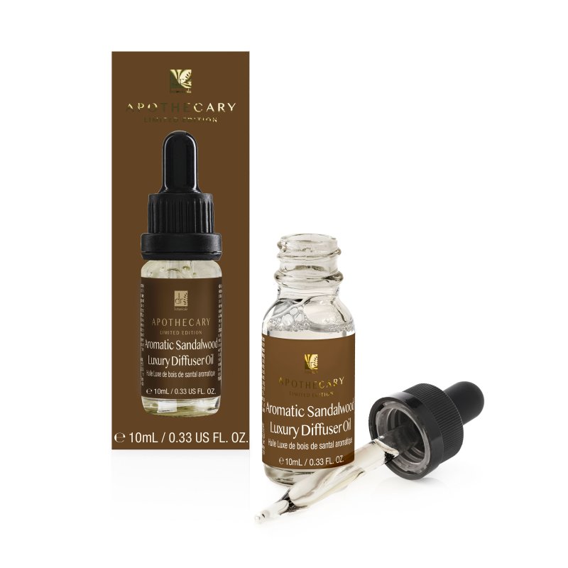 Complete Essentials Oil Kit