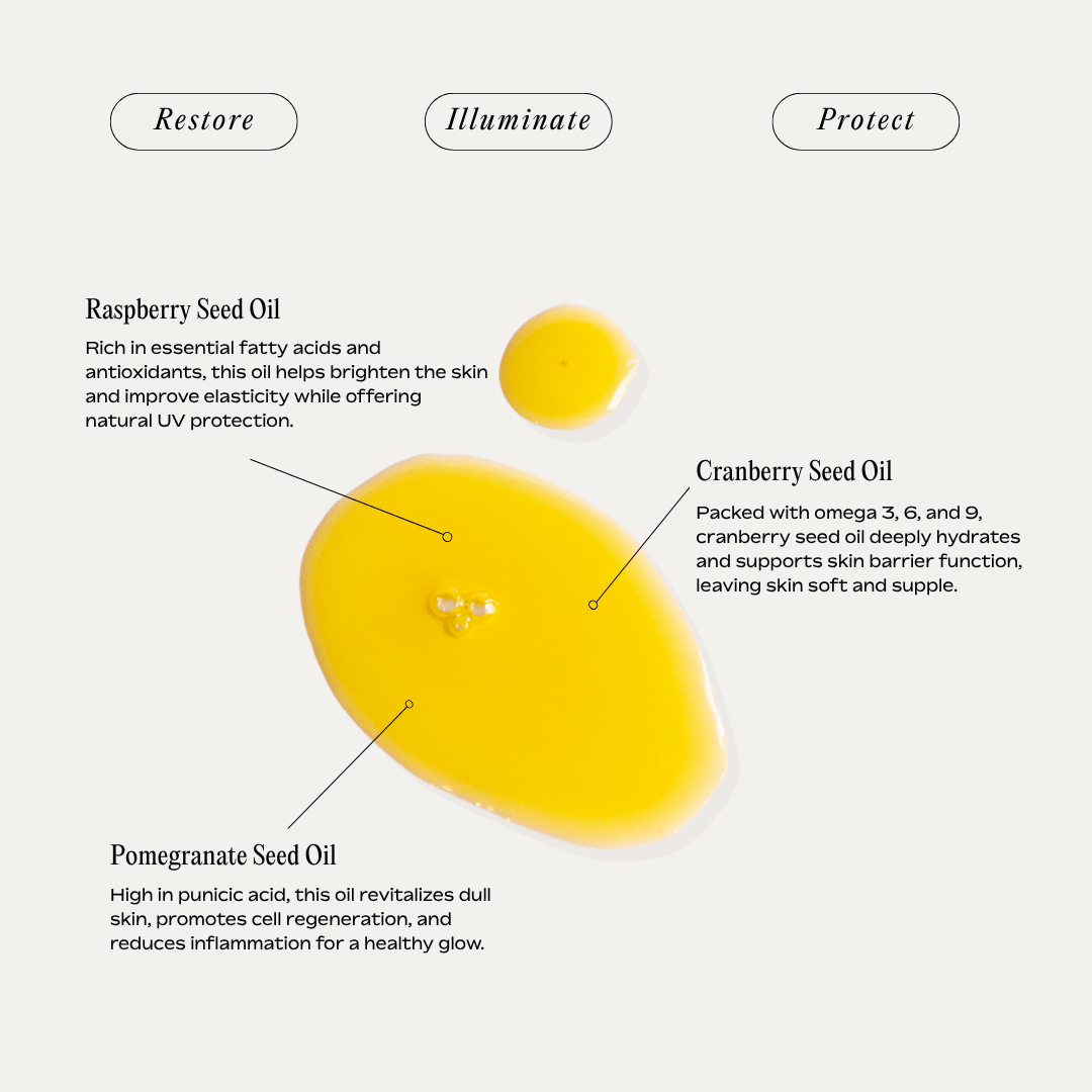 ILLUMINATING MASK OIL - REFILL