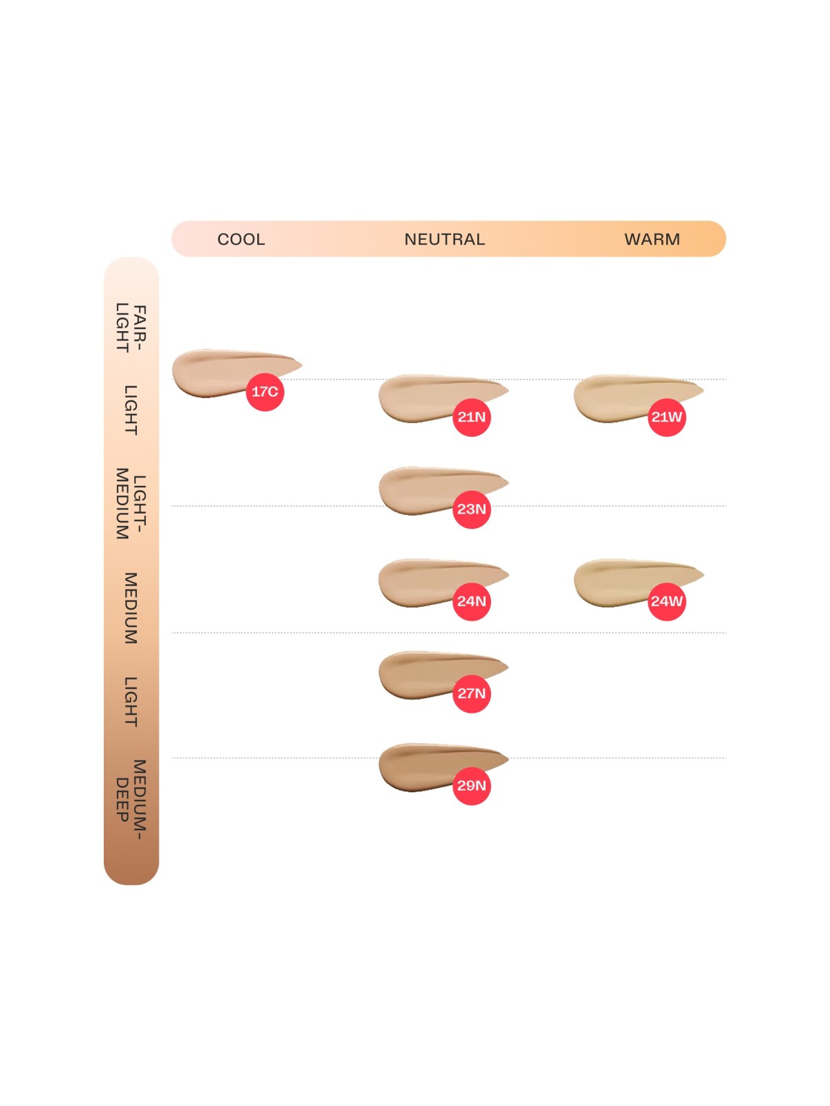 TIRTIR Mask Fit Red Cushion Mini 23N Sand 18g