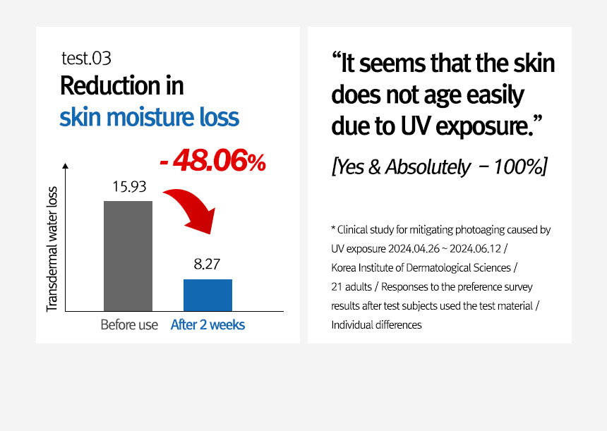 12GRABS Vegan Comforting Sun SPF 50+ PA++++ (50ml)